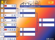 开云体育平台APP-关于印度参赛选手个个发挥精彩，团体实力突出的信息