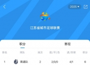开云体育app-江苏队取得令人瞩目的胜利，积分稳步上升的简单介绍