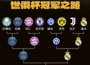 开云体育入口-关于曼联客场大胜波尔图，锁定欧冠四强席位的信息