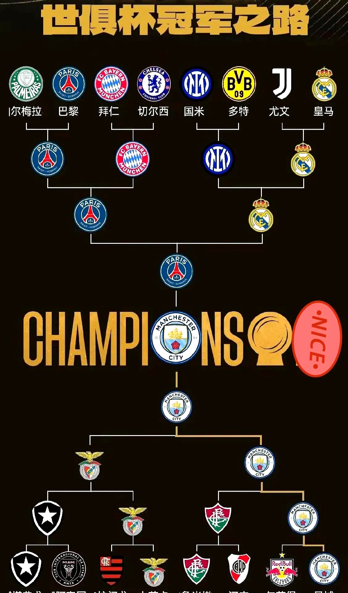 关于曼联客场大胜波尔图,锁定欧冠四强席位的信息 关于曼联客场大胜波尔图,锁定欧冠四强席位的信息