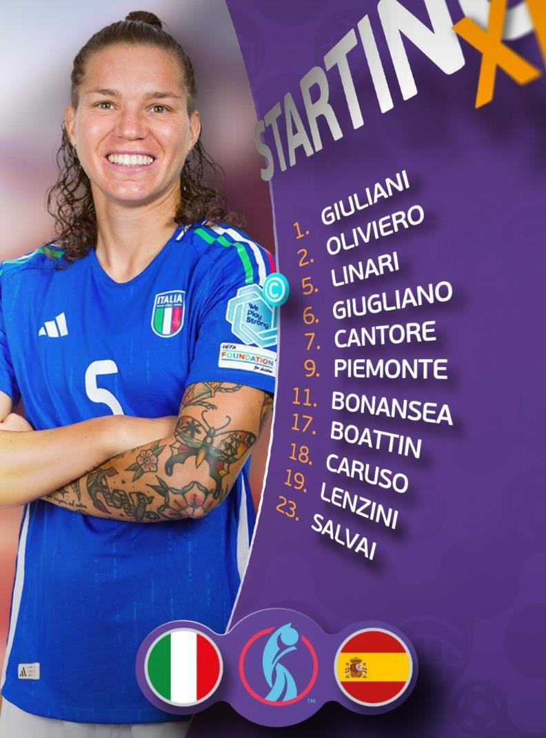 西班牙女足实力强劲,小组出线轻松晋级的简单介绍 西班牙女足实力强劲,小组出线轻松晋级的简单介绍