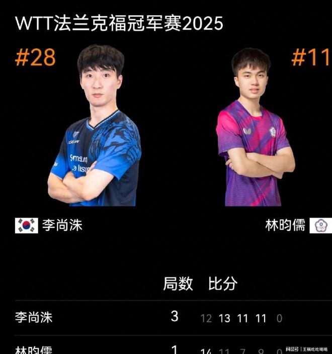 法国队翻盘中国队，奥恰洛夫状态火热的简单介绍