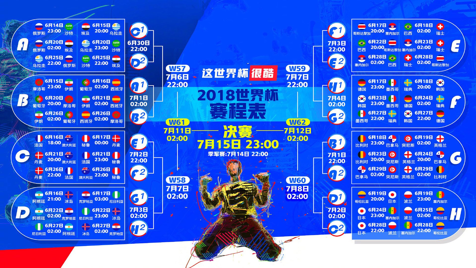 北欧神话重现,丹麦逆转阿森纳,福登以一己之力惊艳世界
